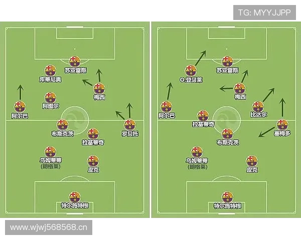 登贝莱与格列兹曼:巴萨进攻角色与战术适配差异分析 登贝莱与格列兹曼:巴萨进攻角色与战术适配差异分析