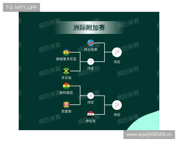 2026世界杯12组赛制对小国球队有利吗
